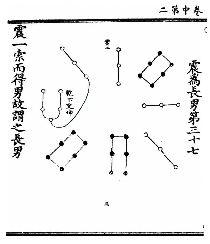 第 48 页