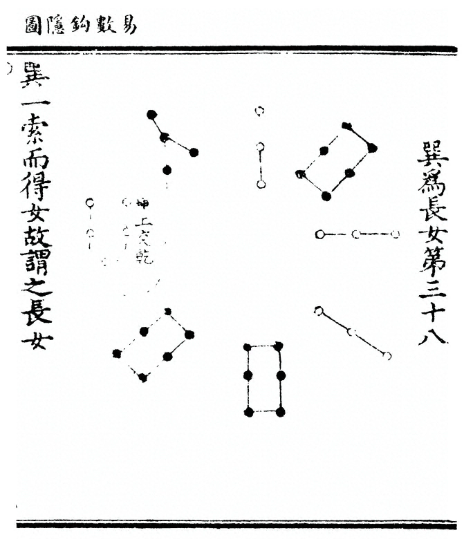 第 49 页