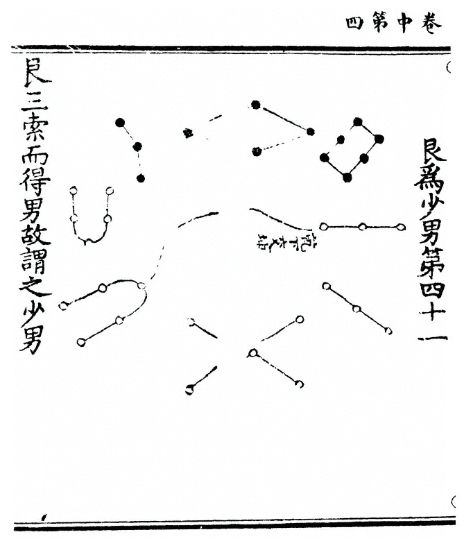 第 52 页