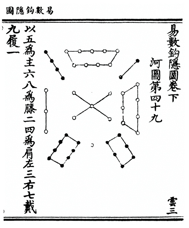 第 81 页