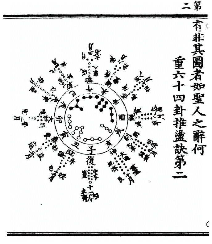 p. 4