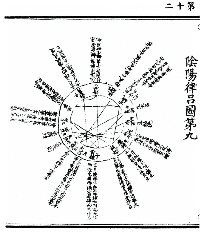 p. 24