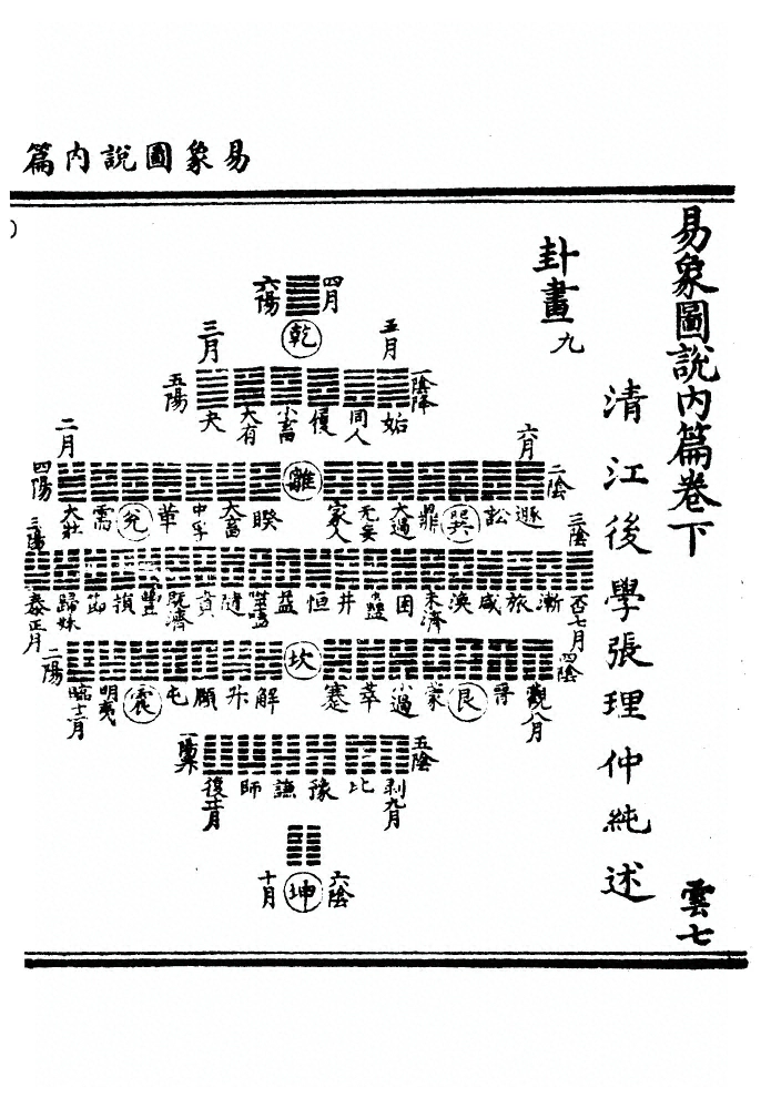 第 80 页