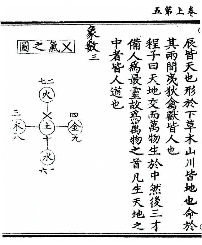 p. 10