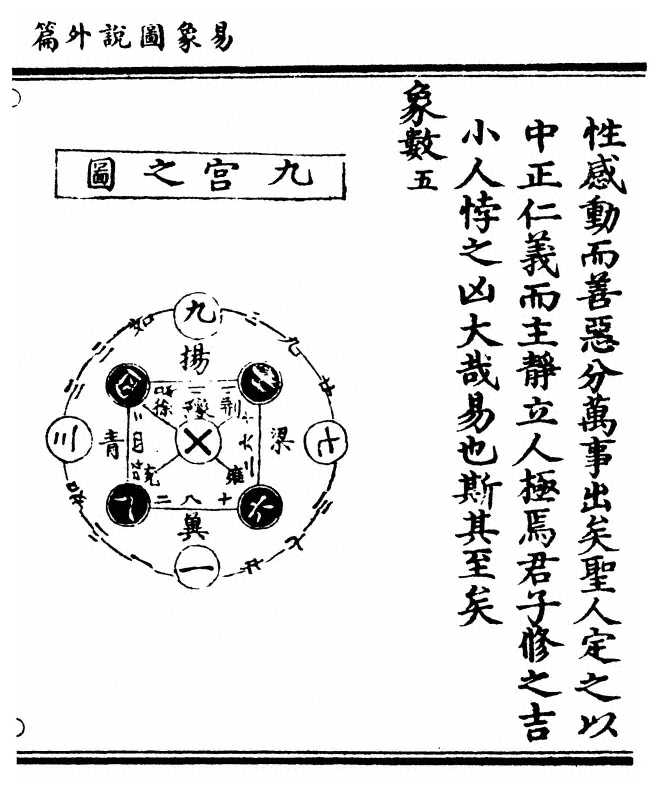 p. 15