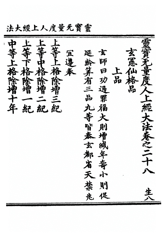 第 898 页