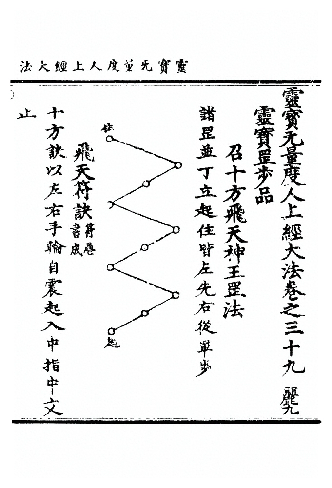 第 1283 页