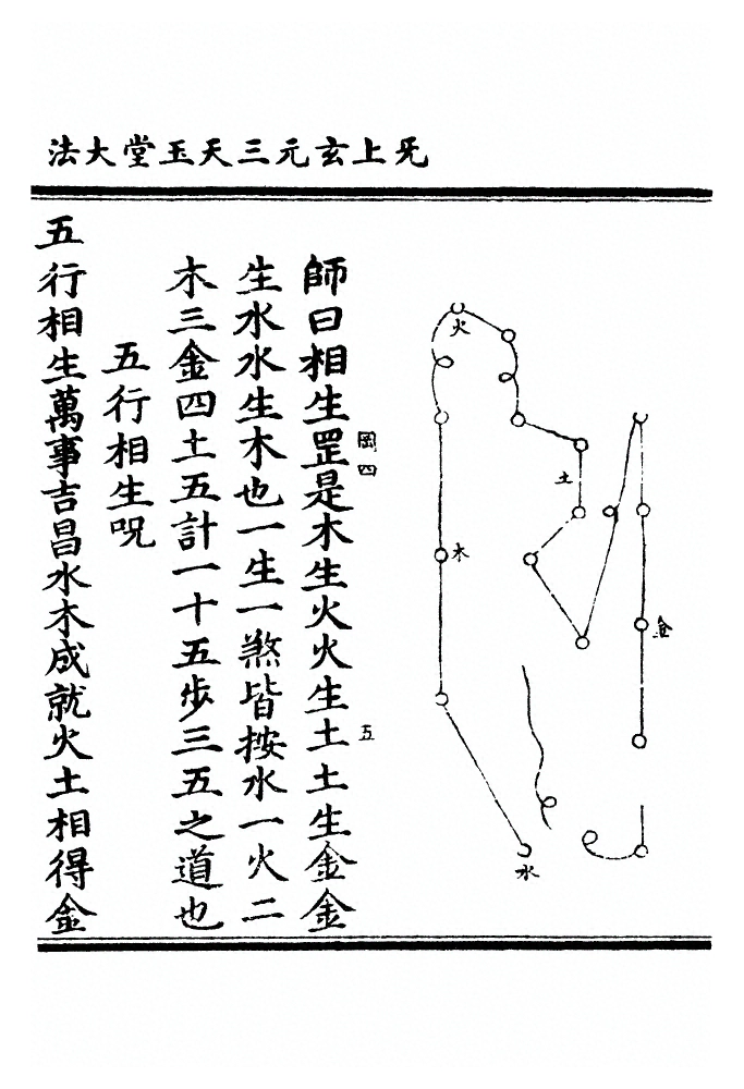 p. 379