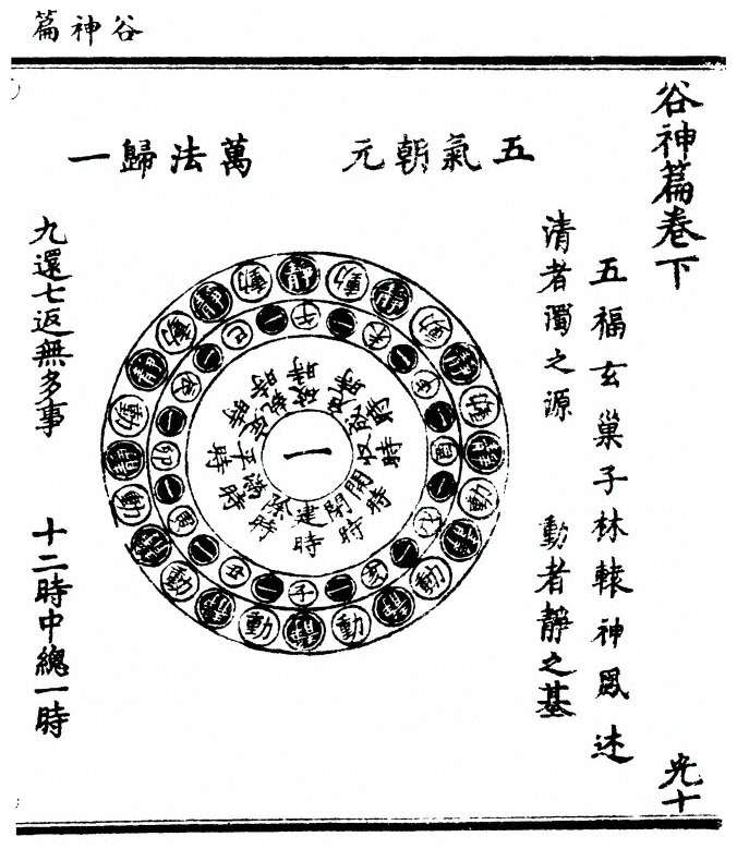 p. 43