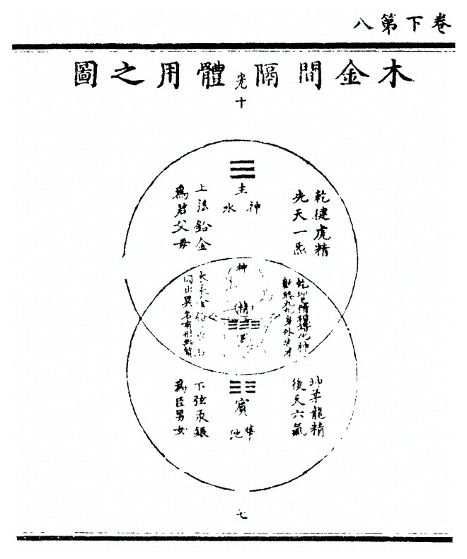 p. 58