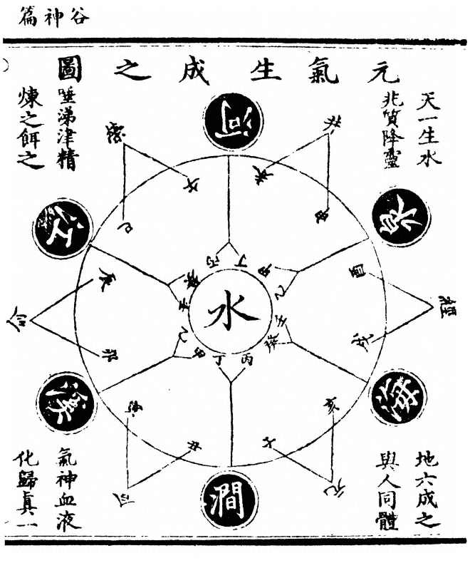 第 59 页