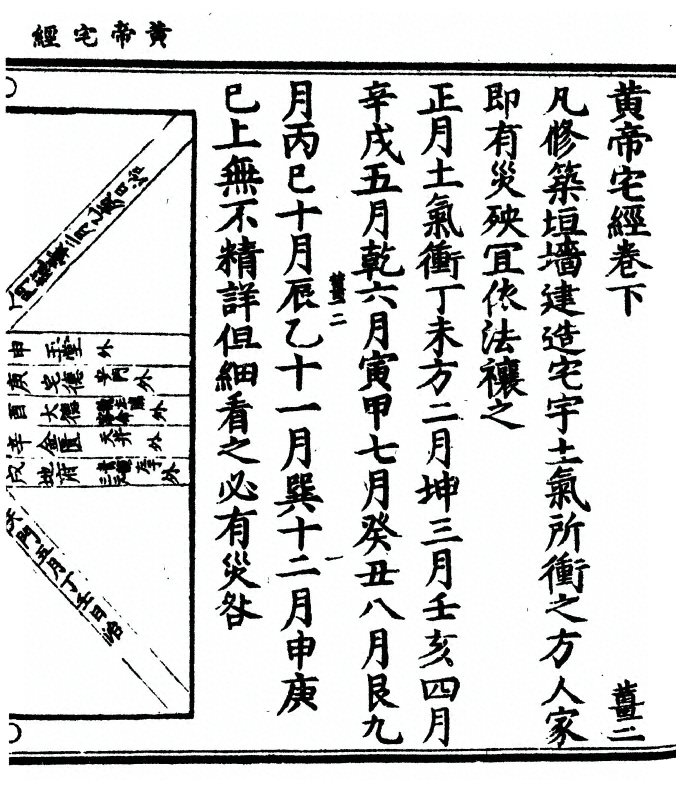 p. 19