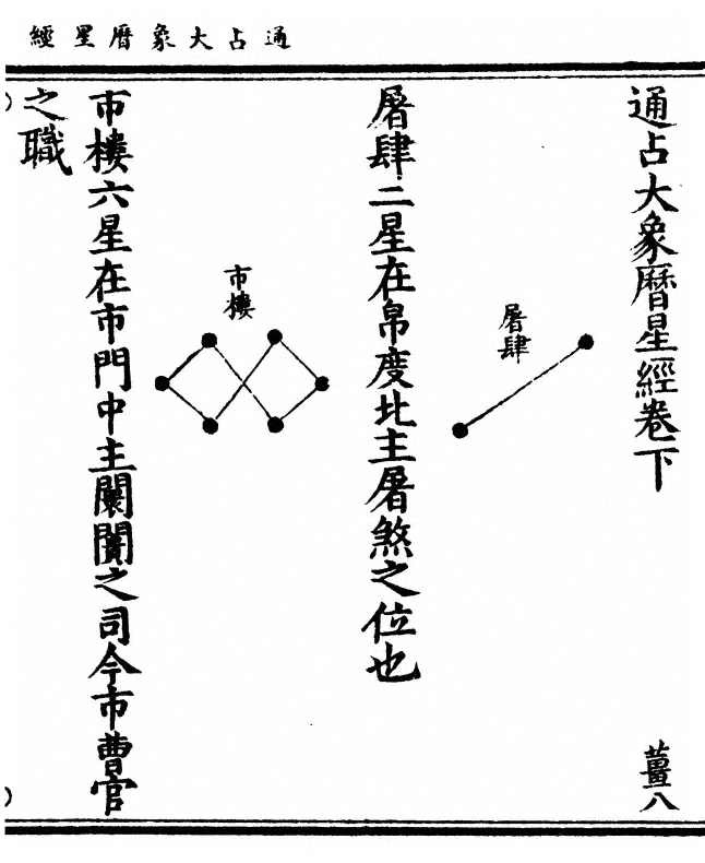 p. 51