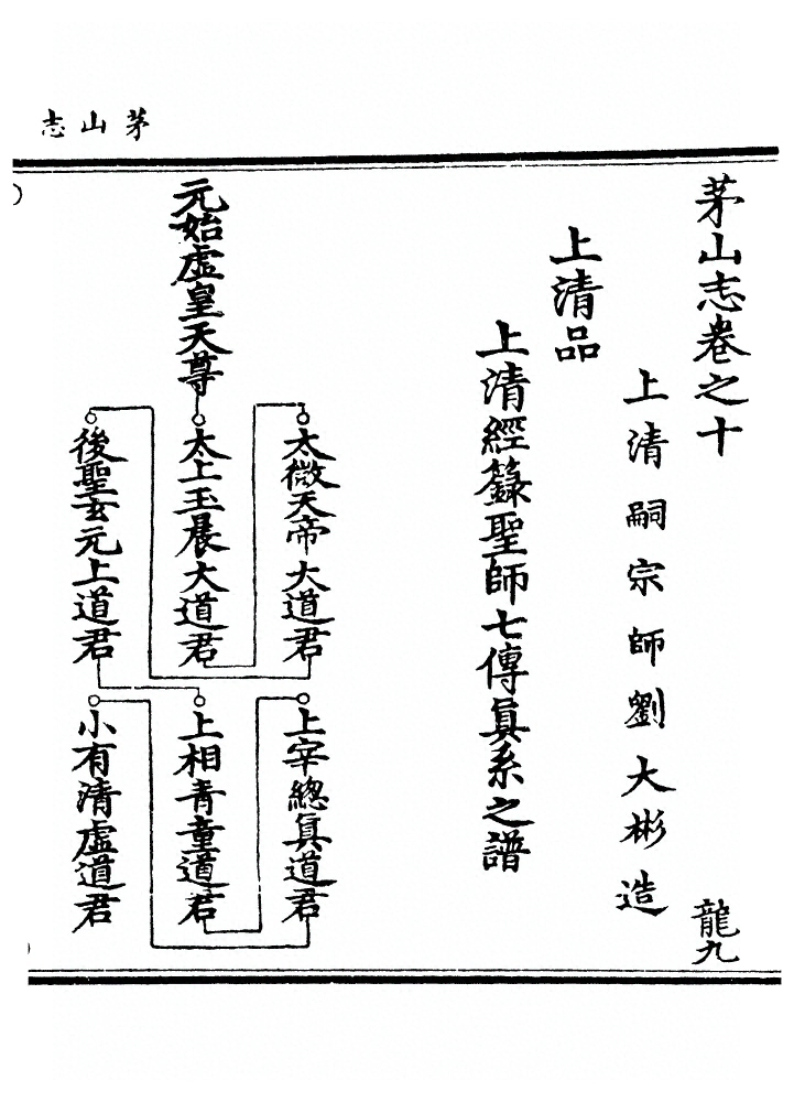 p. 280