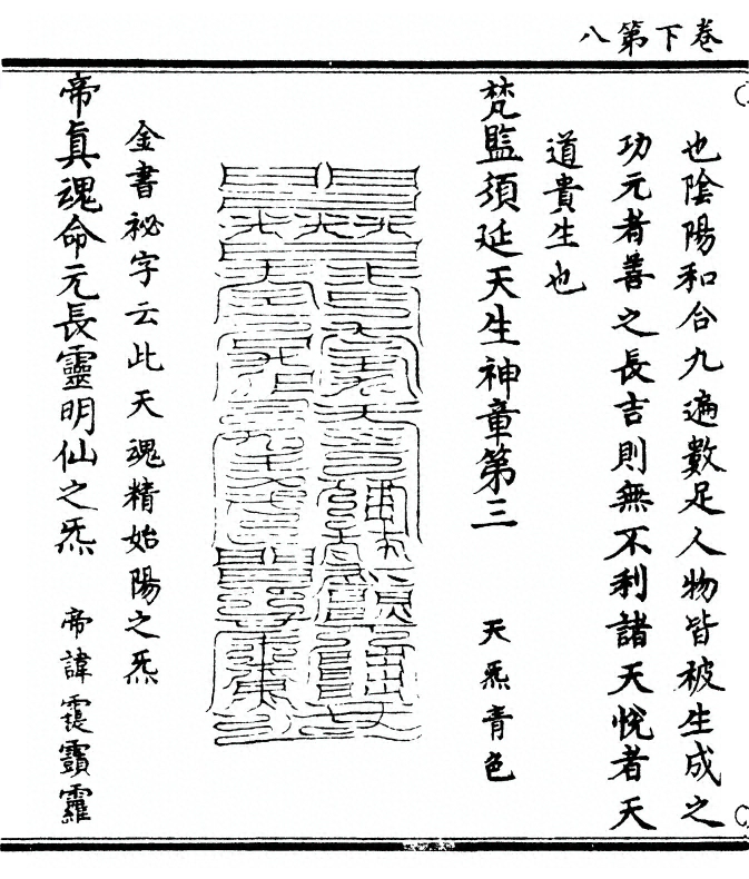第 88 页