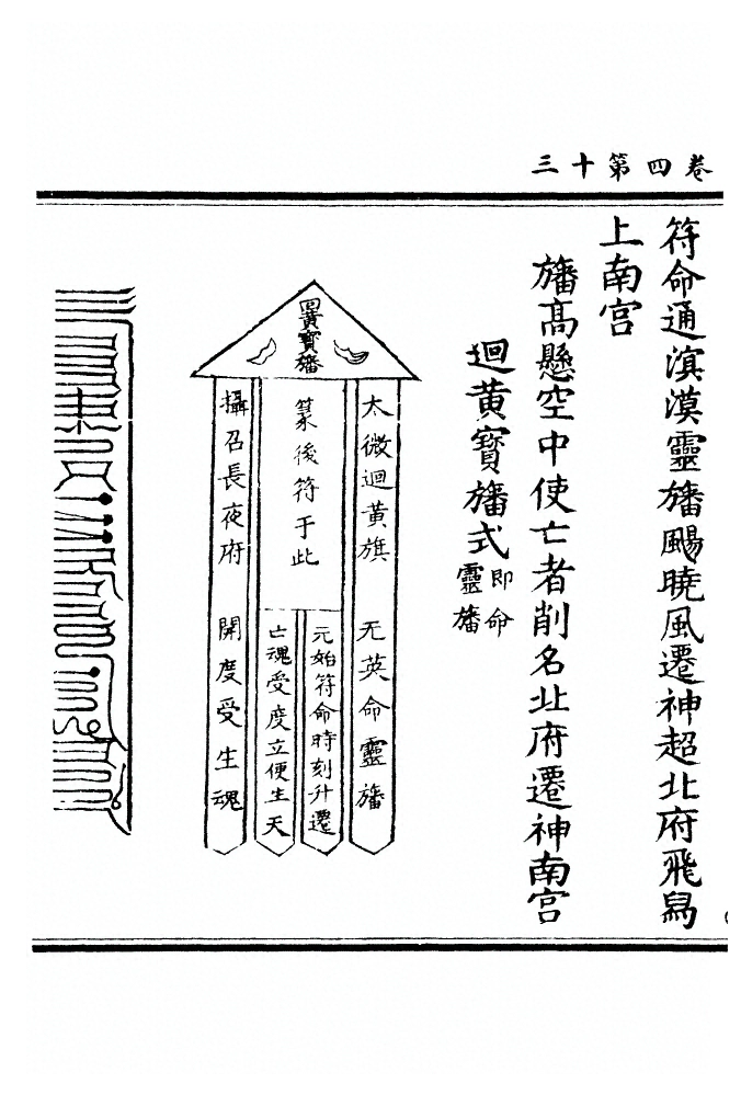 第 206 页