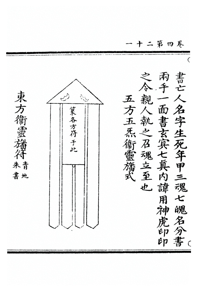 第 222 页