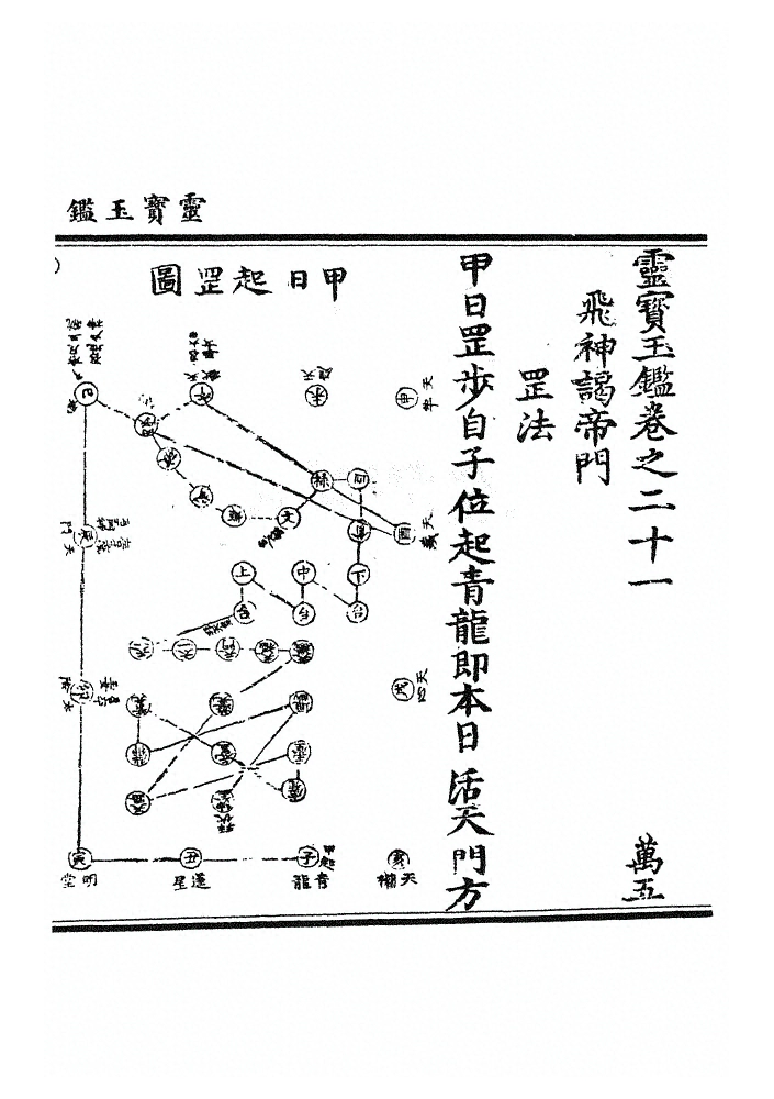 第 985 页