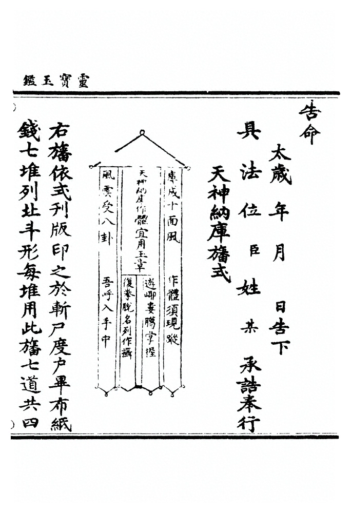 第 1594 页