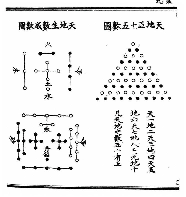 p. 18
