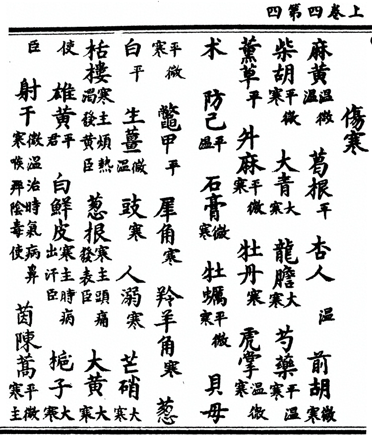 p. 142