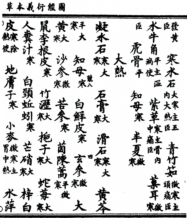 第 143 页