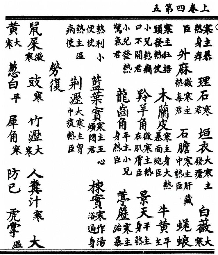 第 144 页
