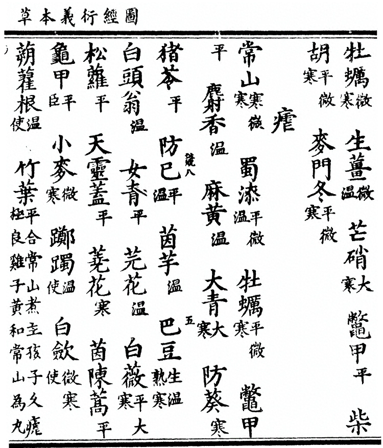 第 145 页
