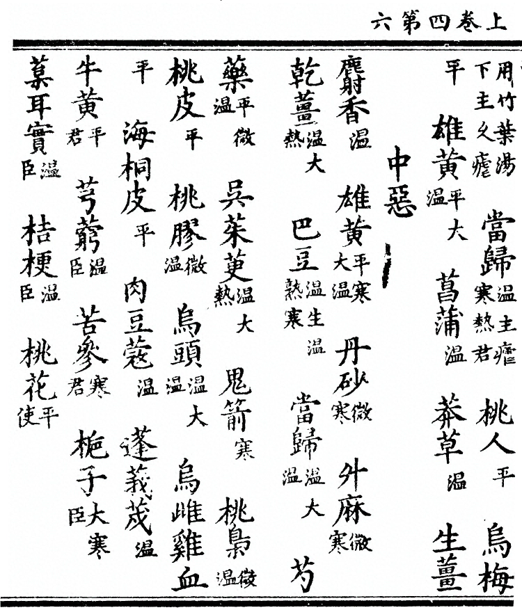第 146 页