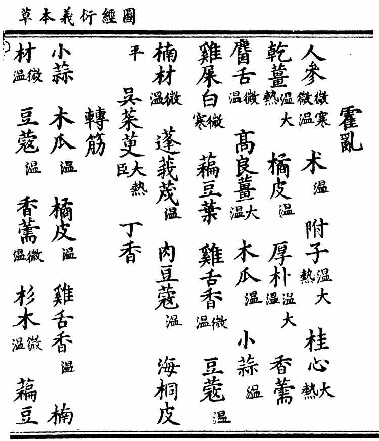 第 147 页