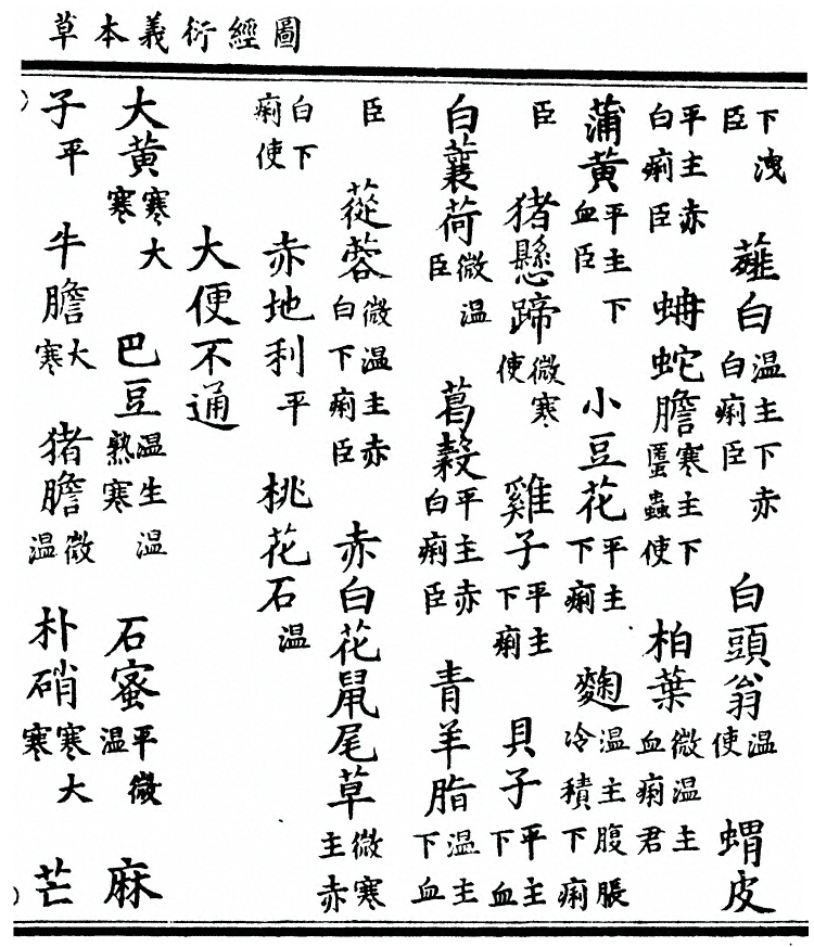 第 151 页