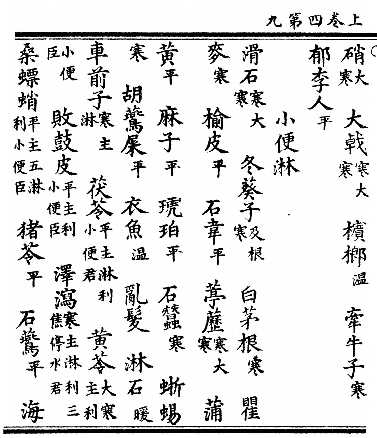 第 152 页