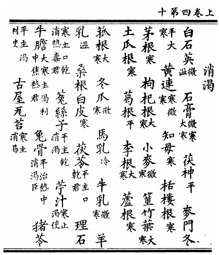 第 154 页