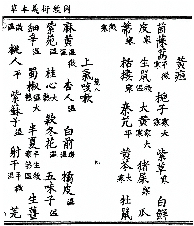 第 155 页