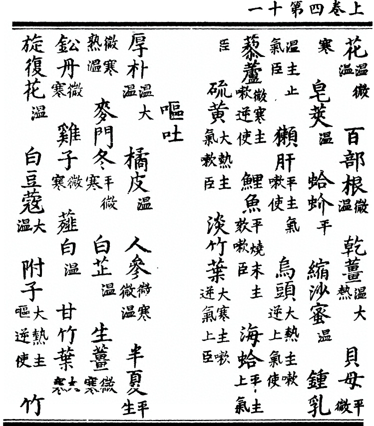 p. 156
