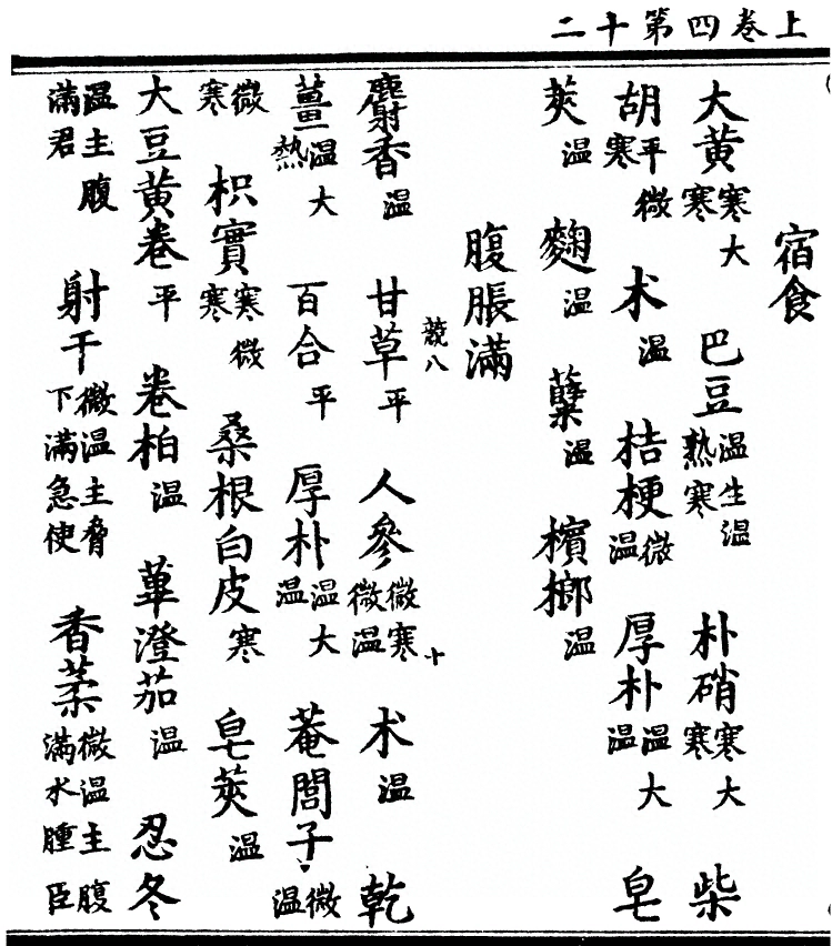 第 158 页