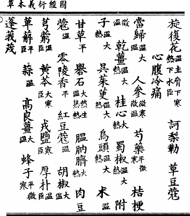 第 159 页