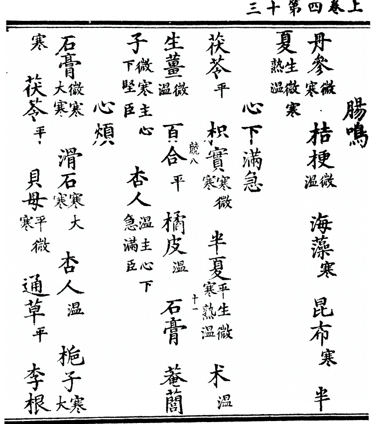 第 160 页