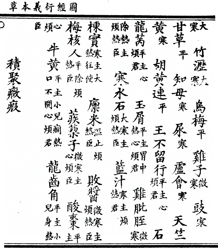 第 161 页