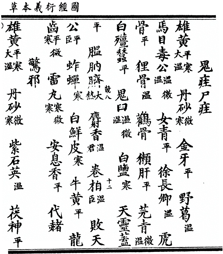第 163 页