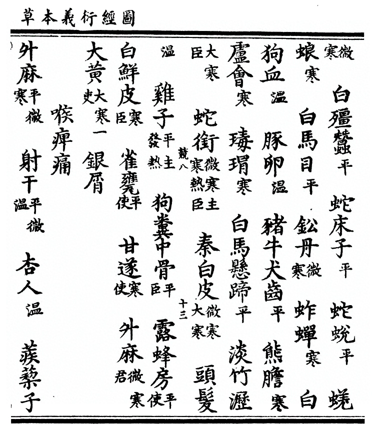 第 165 页