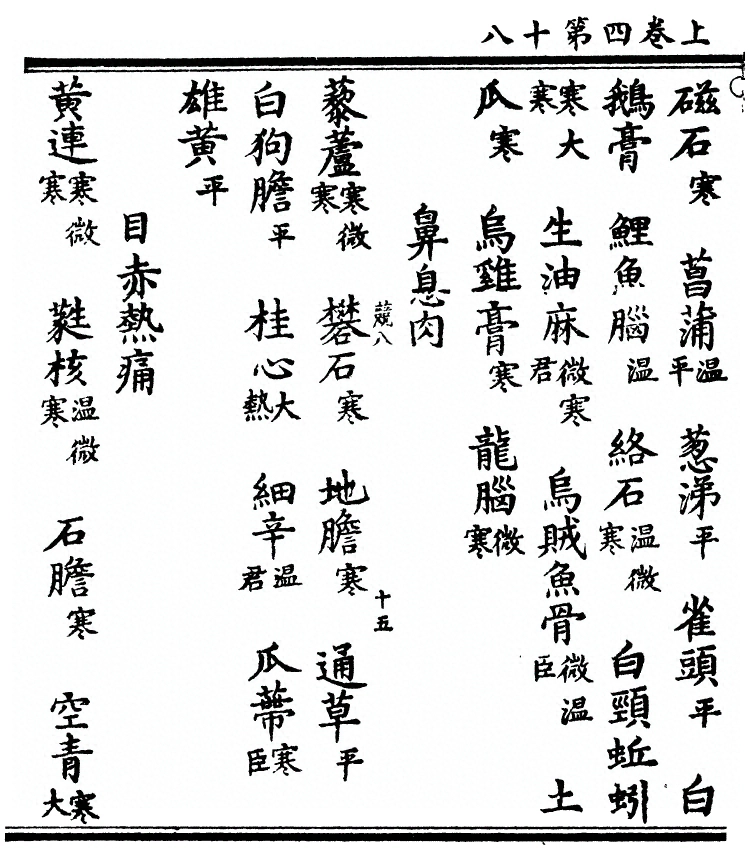 第 170 页