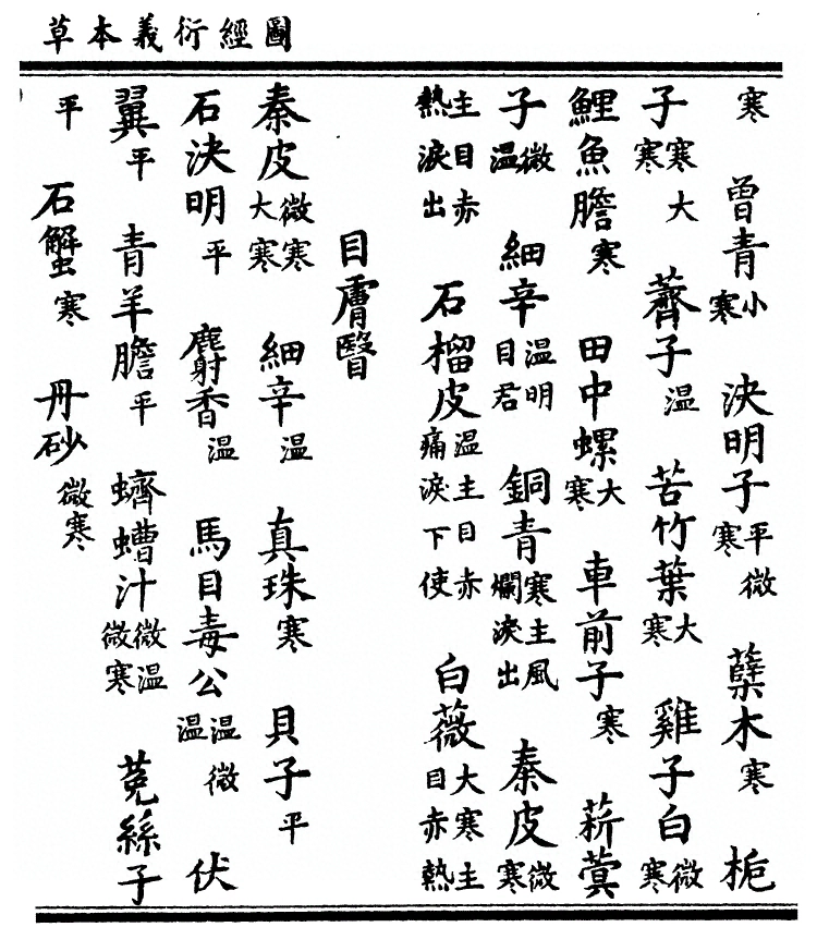 第 171 页