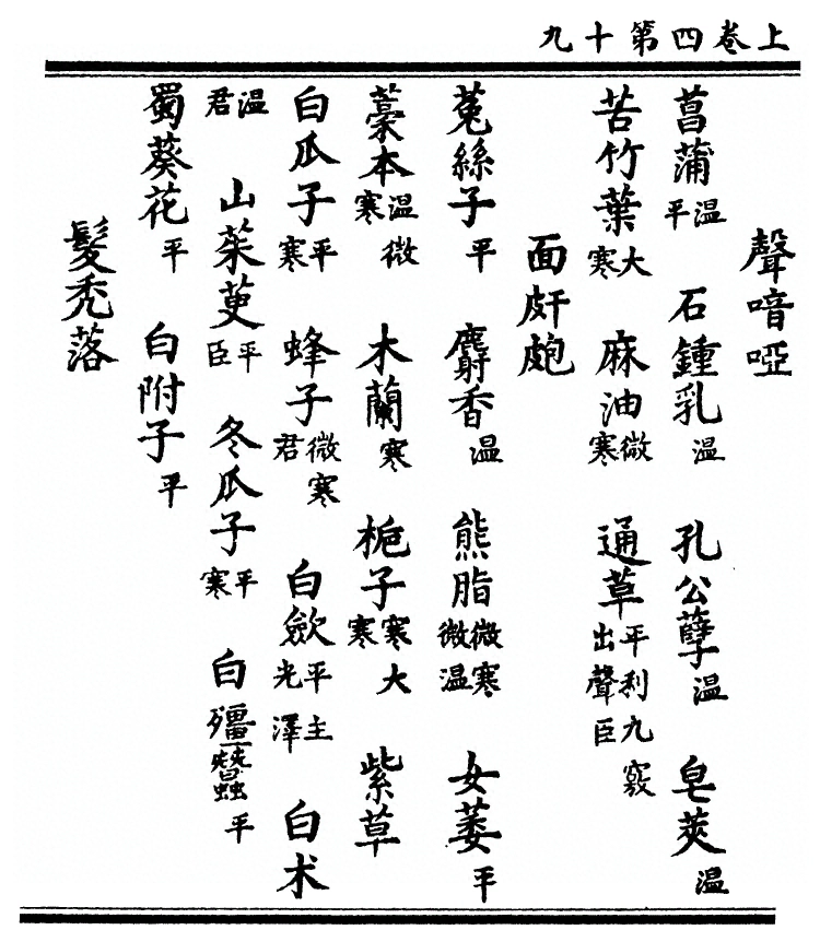 第 172 页