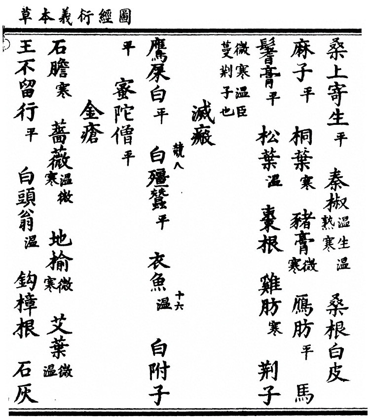 第 173 页
