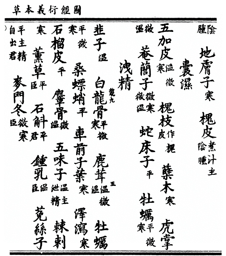 第 187 页