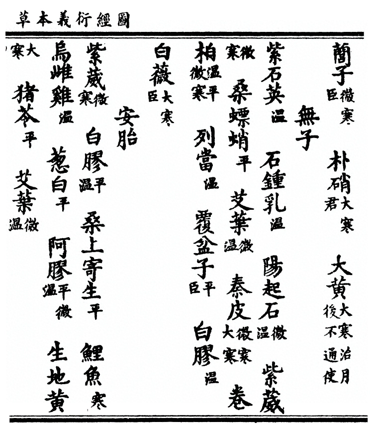 第 191 页
