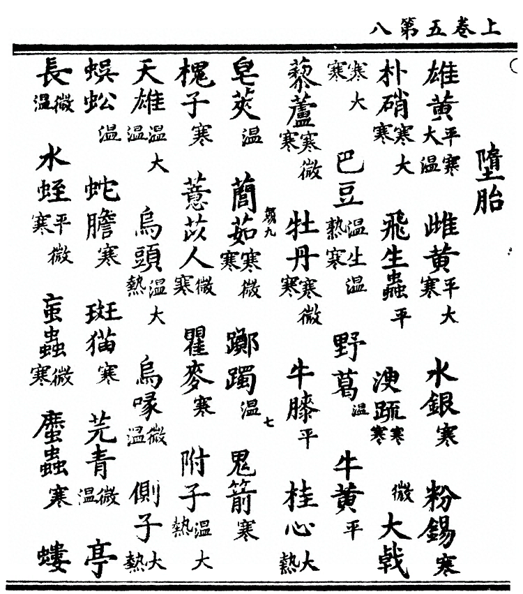 第 192 页