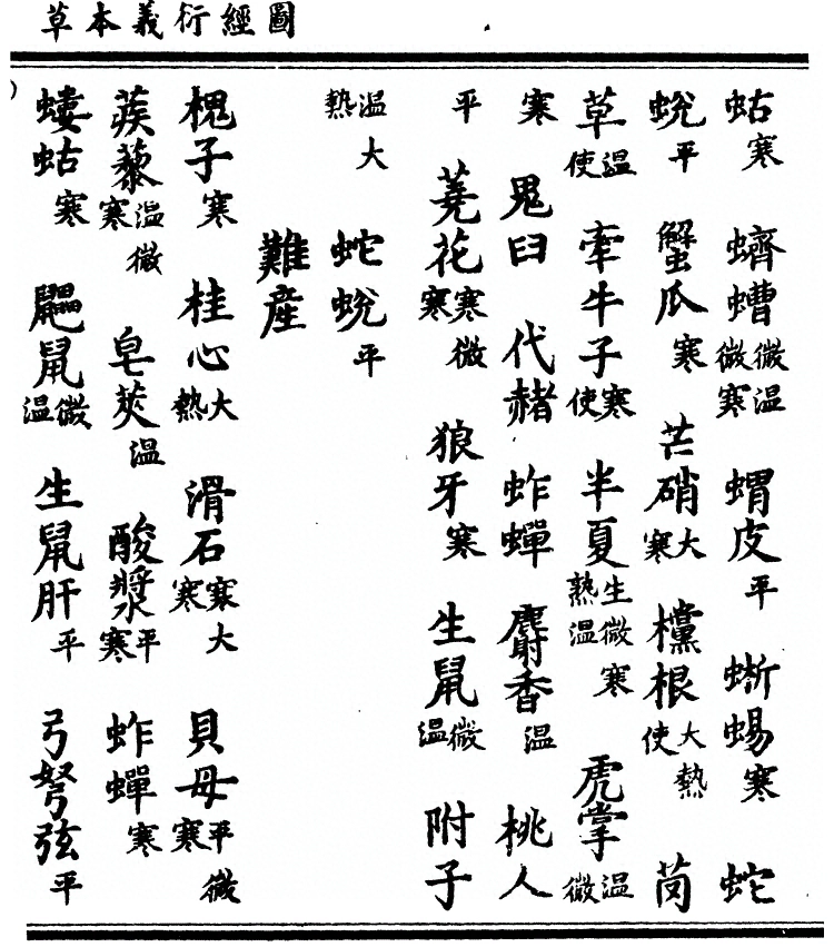 第 193 页