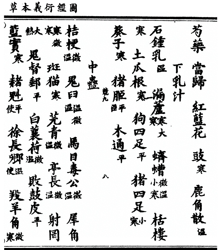 第 195 页
